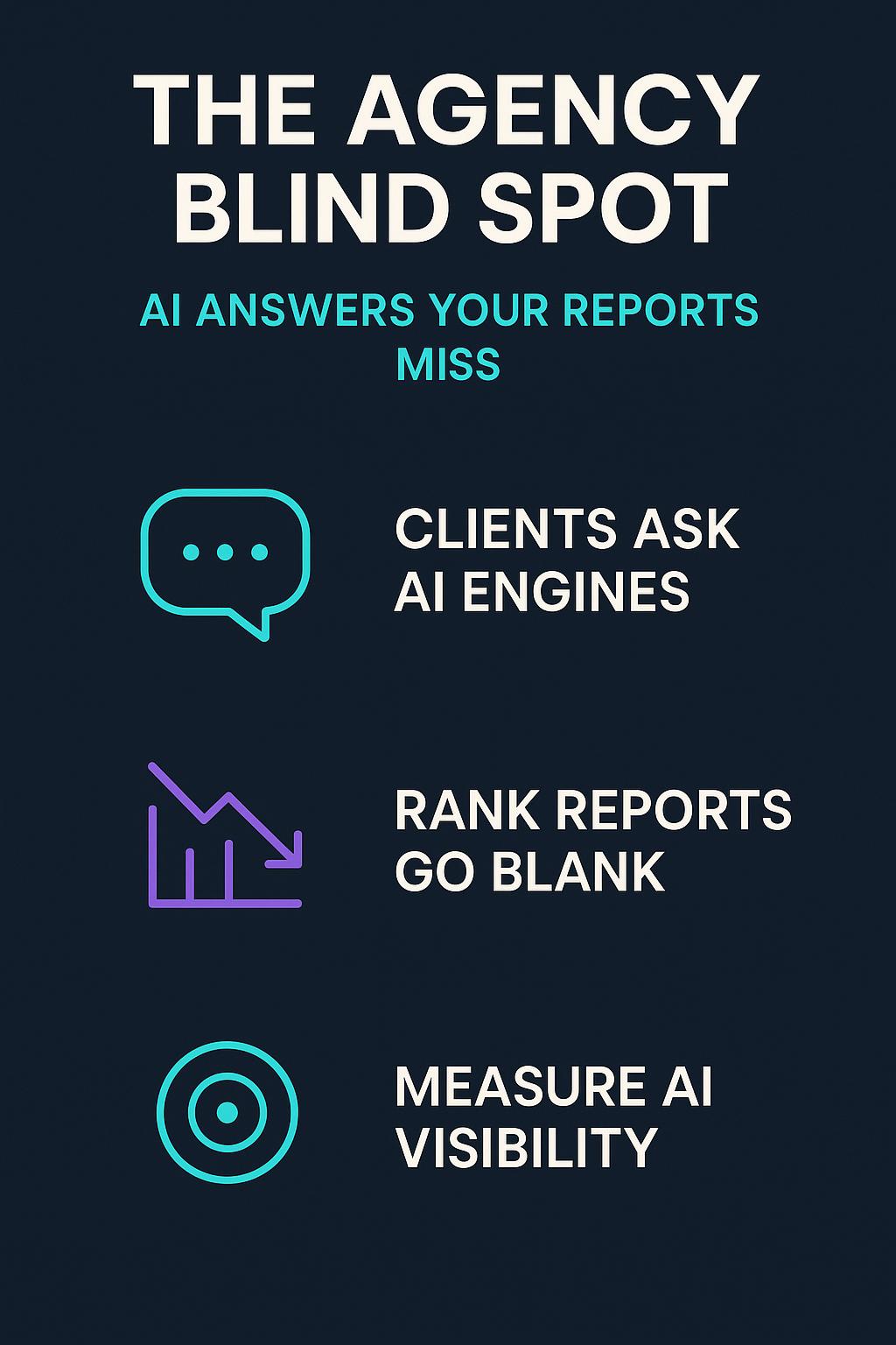 Infographic: The AI Visibility Blind Spot: How Agencies Should Explain It to Clients