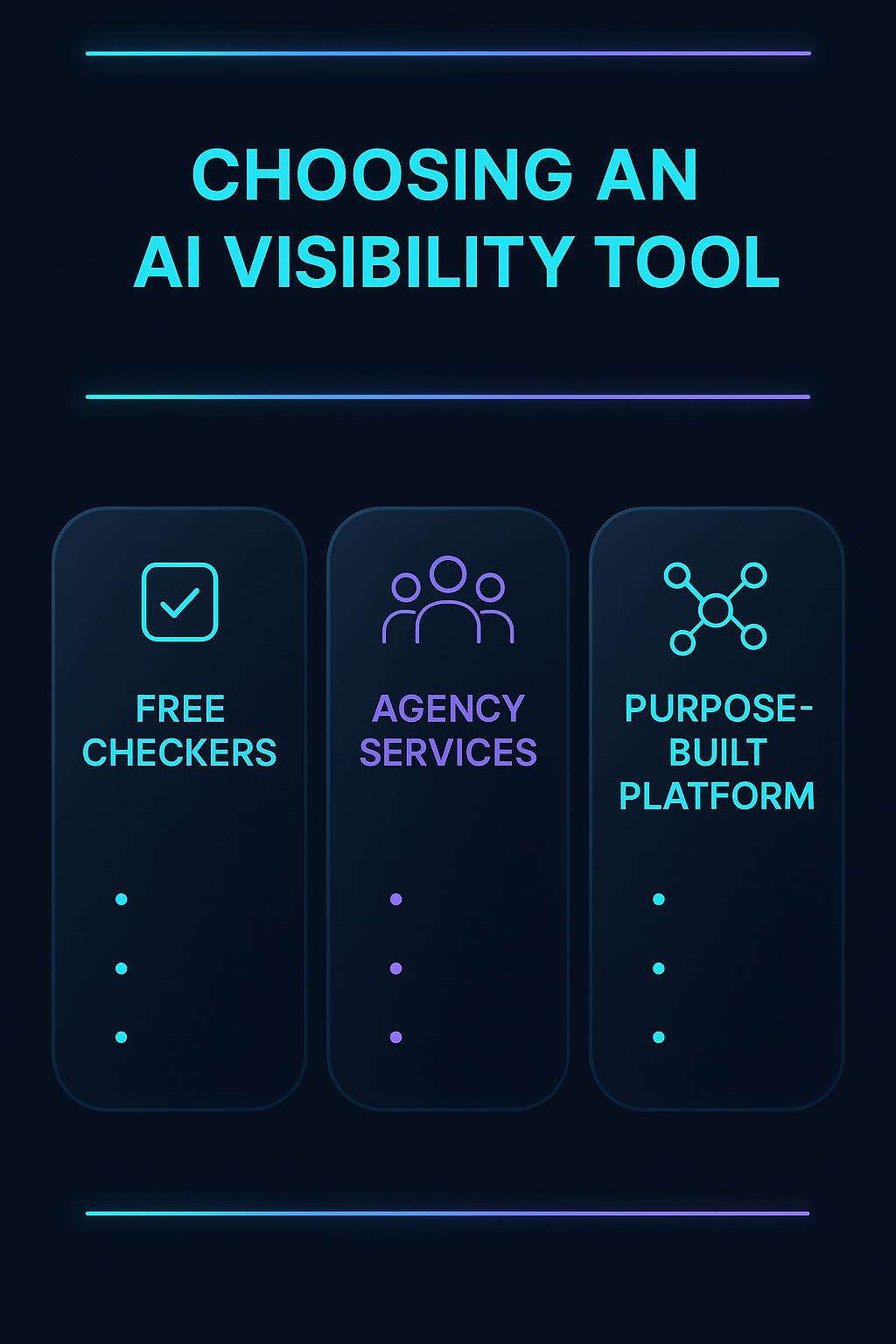 Infographic: Leading AI Visibility Tools: A 2026 Buyer's Guide