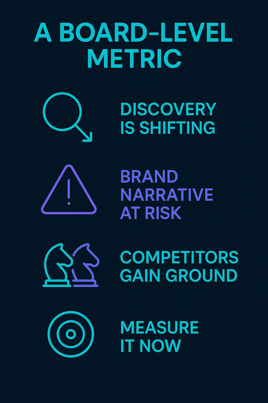 Infographic: Why AI Search Visibility Is Becoming a Board-Level Marketing Metric